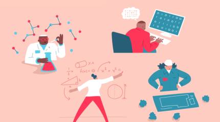Mastering the Myers-Briggs Personality Test: Step-By-Step Guide